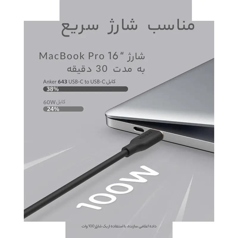 کابل USB-C به USB-C انکر مدل A8552 PowerLine III Flow طول 0.9 متر