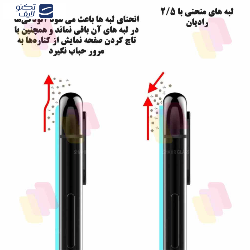 گلس گوشی شیائومی Redmi Note 10 Pro -Redmi Note 10 Pro Max -Redmi K50 -Redmi K50 Pro -Redmi K50 Ultra -K50 Gaming -Redmi Note 11 Pro 4G شهر گلس مدل SUPXS30