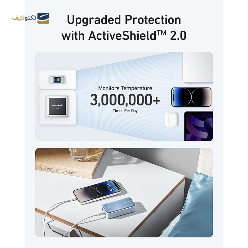 پاوربانک انکر مدل A1256 ظرفیت 10000 میلی آمپر ساعت