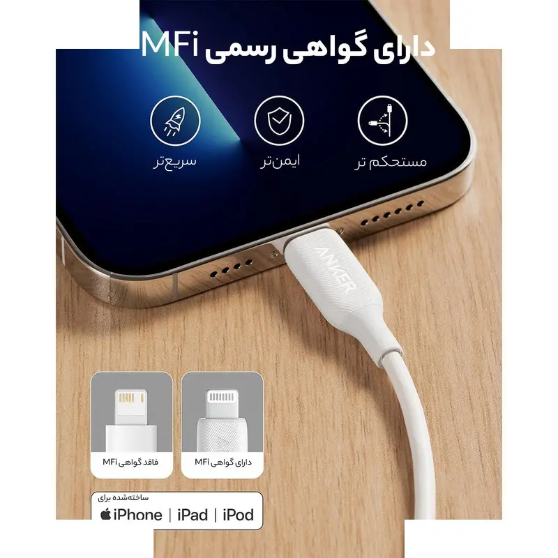 کابل تبدیل USB به لایتنینگ انکر مدل Anker PowerLine A8812 طول 0.9 متر