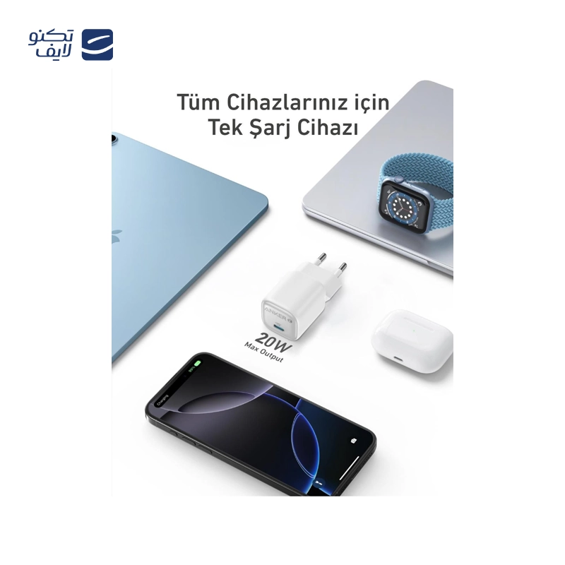 شارژر دیواری انکر مدل ZOLO GAN A2699 توان 20 وات
